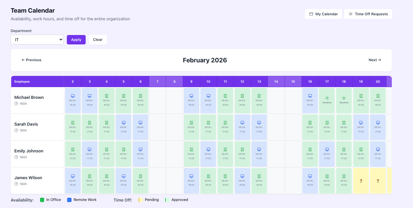 Kto jest dziś dostępny?